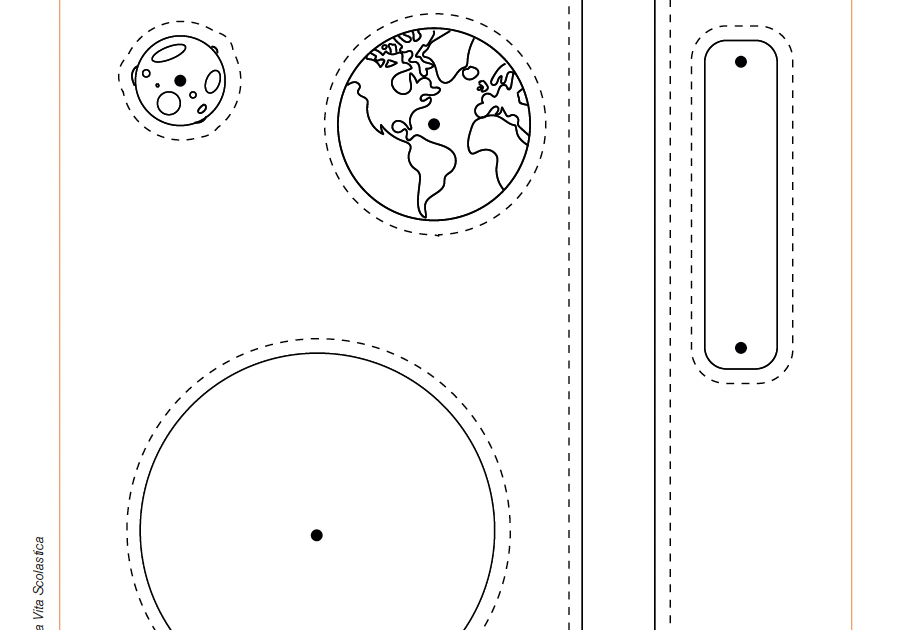 Modellino SoleTerraLuna Giunti Scuola