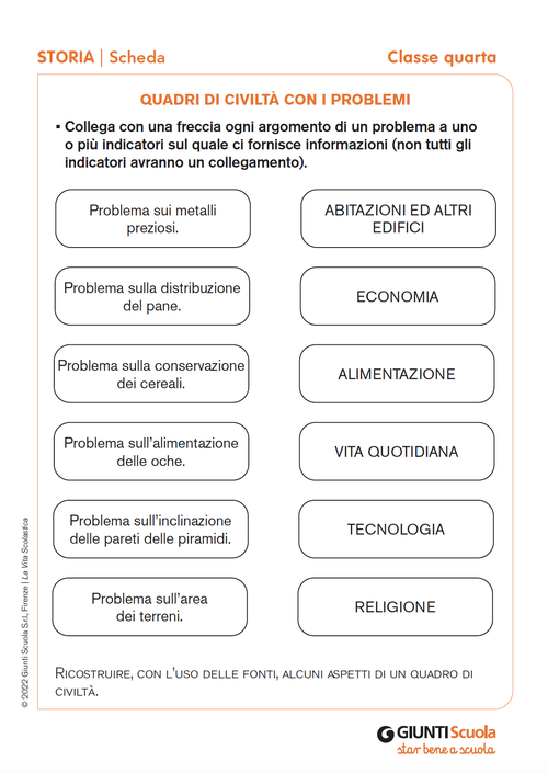 Quadri di civiltà con i problemi | Giunti Scuola Quadri di civiltà con i problemi | Giunti Scuola