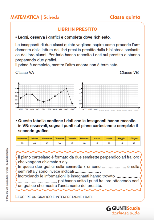 Libri in prestito | Giunti Scuola Libri in prestito | Giunti Scuola