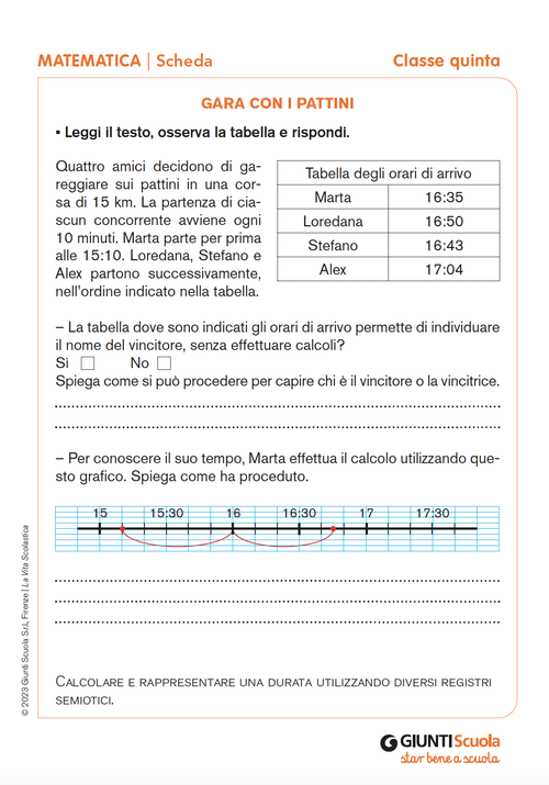 Gara con i pattini | Giunti Scuola Gara con i pattini | Giunti Scuola