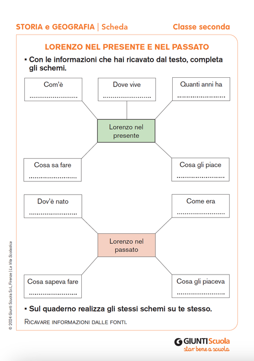 Lorenzo nel presente e nel passato | Giunti Scuola Lorenzo nel presente e nel passato | Giunti Scuola