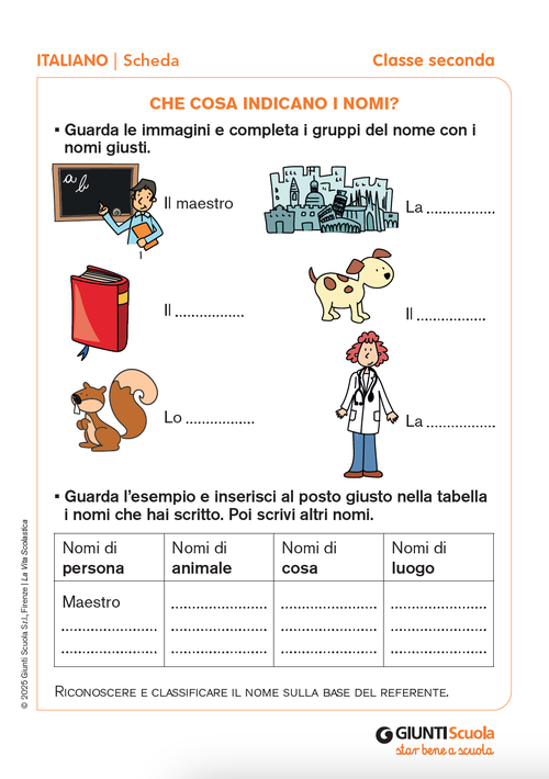Che cosa indicano i nomi? | Giunti Scuola
