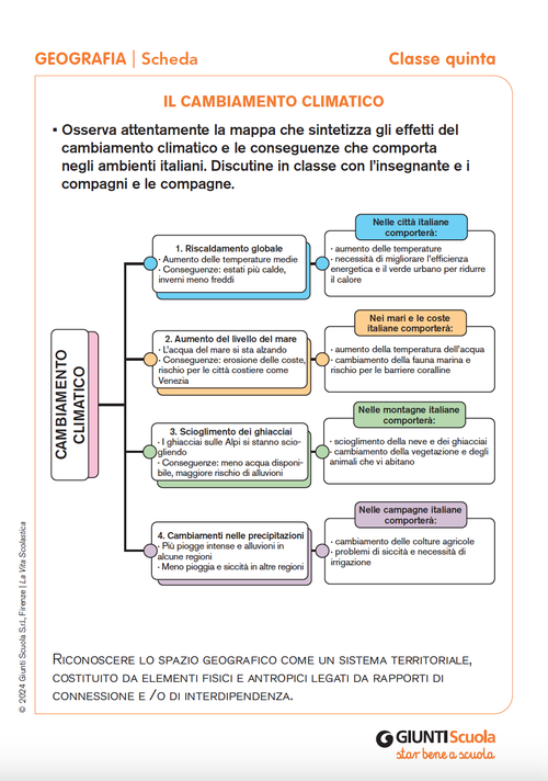 Il cambiamento climatico | Giunti Scuola Il cambiamento climatico | Giunti Scuola