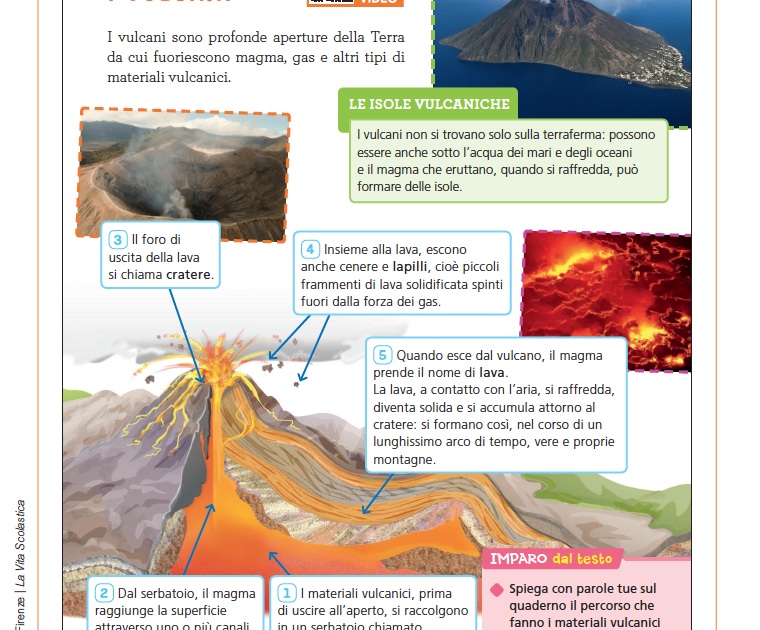 Vulcano 3 on sale elementare