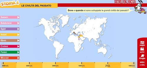 Linea del tempo - Dbookeasy | Giunti Scuola