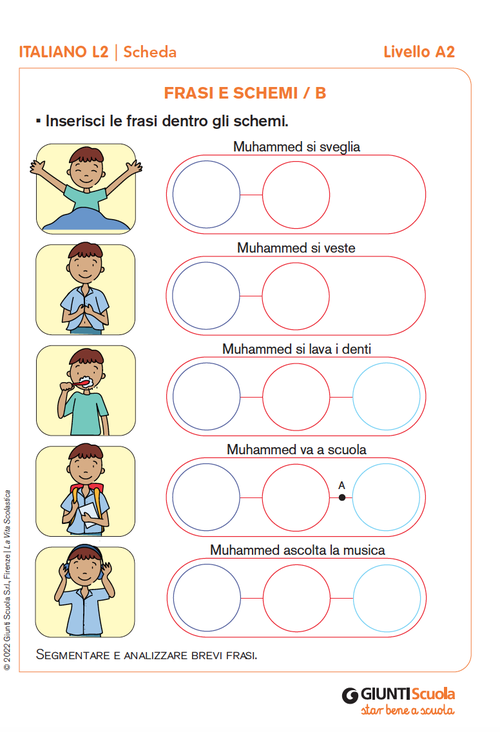 Frasi e schemi / B | Giunti Scuola Frasi e schemi / B | Giunti Scuola