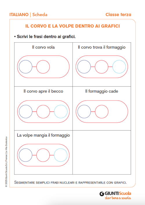 Il corvo e la volpe dentro ai grafici | Giunti Scuola Il corvo e la volpe dentro ai grafici | Giunti Scuola