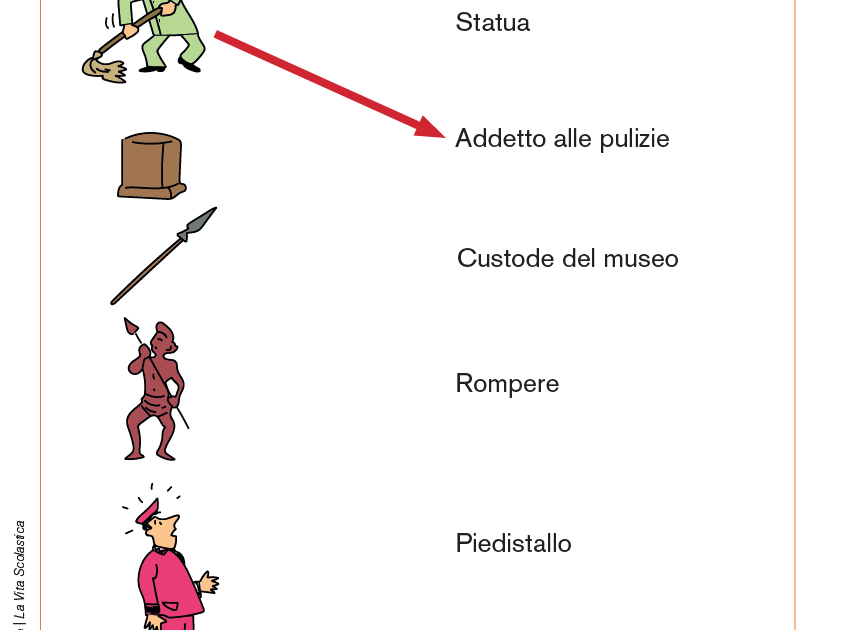 Che cosa vuol dire? / 2 Giunti Scuola