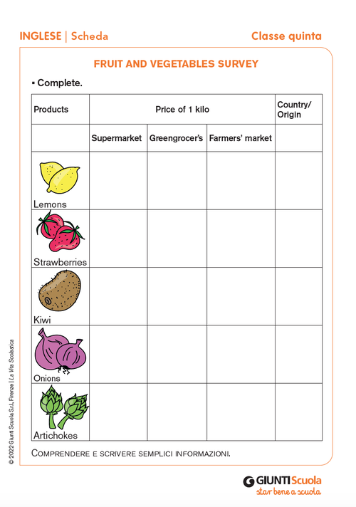 Fruit and vegetables survey | Giunti Scuola