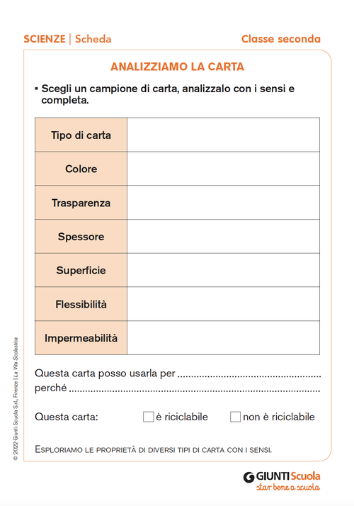 Analizziamo la carta | Giunti Scuola Analizziamo la carta | Giunti Scuola