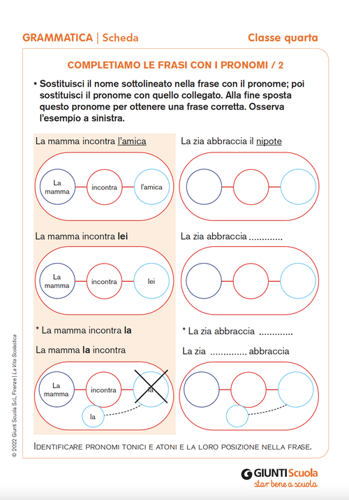 Completiamo le frasi con i pronomi / 2 | Giunti Scuola Completiamo le frasi con i pronomi / 2 | Giunti Scuola
