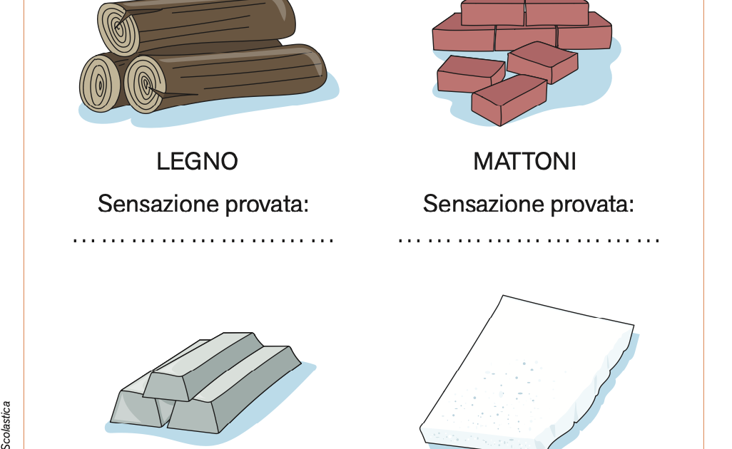 Materiali per isolare le case | Giunti Scuola