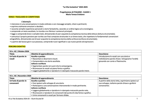 Progettazione di Italiano | Classe 1 (2024-2025) – PDF | Giunti Scuola Progettazione di Italiano | Classe 1 (2024-2025) – PDF | Giunti Scuola