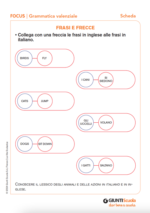 Frasi e frecce | Giunti Scuola Frasi e frecce | Giunti Scuola
