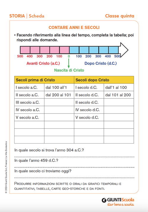 Contare anni e secoli | Giunti Scuola Contare anni e secoli | Giunti Scuola