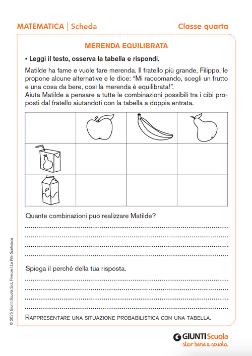Merenda equilibrata | Giunti Scuola Merenda equilibrata | Giunti Scuola