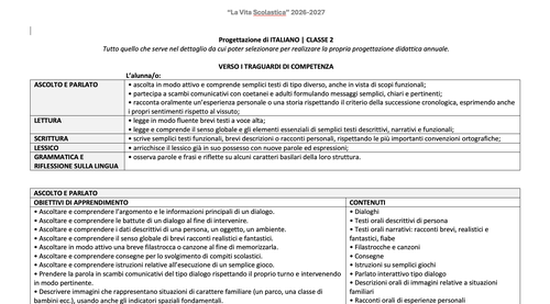 Progettazione tutte le discipline | Classe 2 | Giunti Scuola Progettazione tutte le discipline | Classe 2 | Giunti Scuola