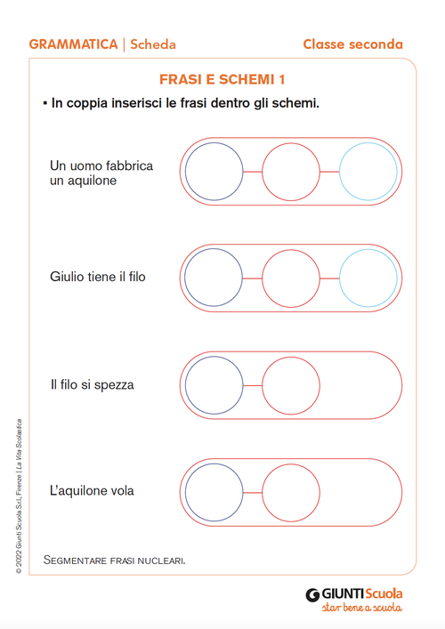 Frasi e schemi 1 | Giunti Scuola Frasi e schemi 1 | Giunti Scuola