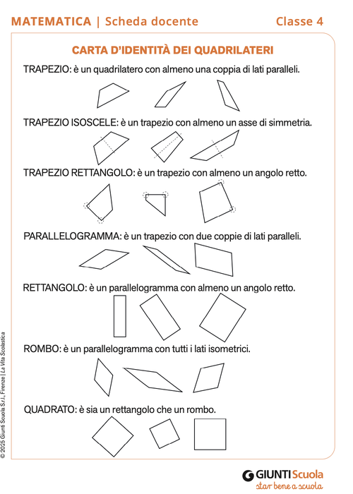 Carta d'identità dei quadrilateri | Giunti Scuola Carta d'identità dei quadrilateri | Giunti Scuola
