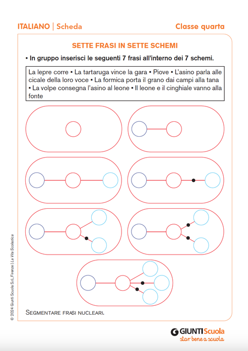 Sette frasi in sette schemi | Giunti Scuola Sette frasi in sette schemi | Giunti Scuola