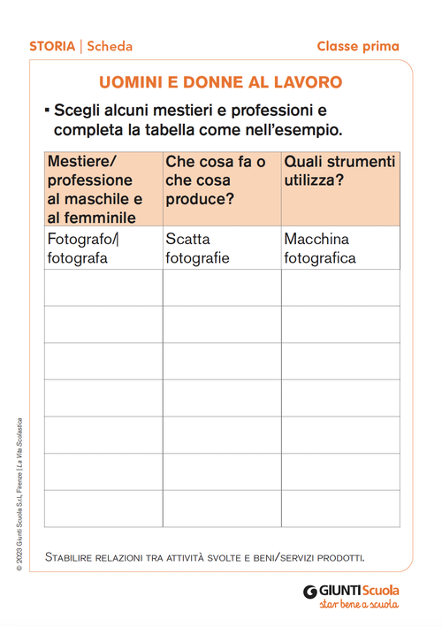 Uomini e donne al lavoro | Giunti Scuola Uomini e donne al lavoro | Giunti Scuola