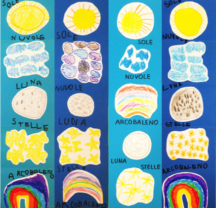Il Nuvolario: Forme e colori del cielo | Giunti Scuola