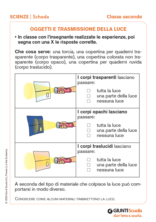 Oggetti e trasmissione della luce | Giunti Scuola Oggetti e trasmissione della luce | Giunti Scuola