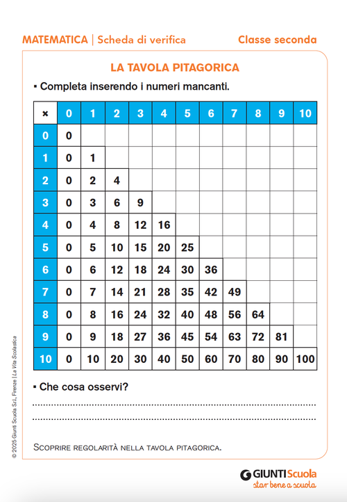 La tavola pitagorica | Giunti Scuola La tavola pitagorica | Giunti Scuola