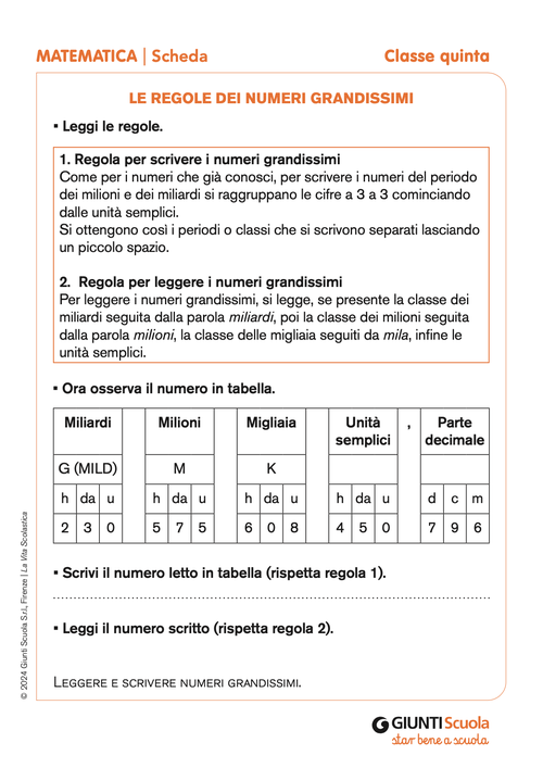 Le regole dei numeri grandissimi | Giunti Scuola Le regole dei numeri grandissimi | Giunti Scuola