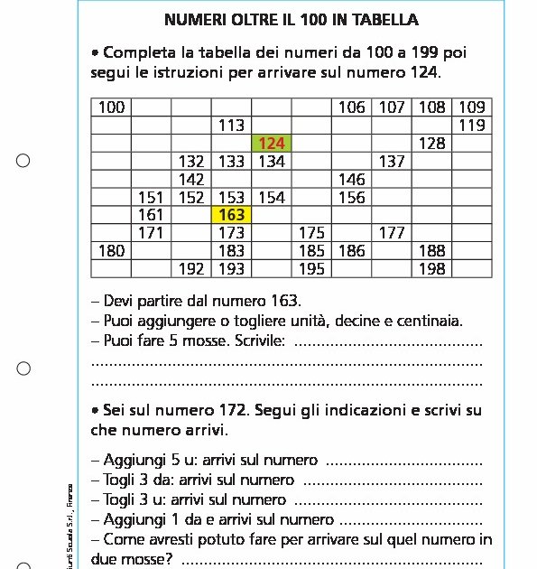 Storia Inventata In Inglese 100 Parole