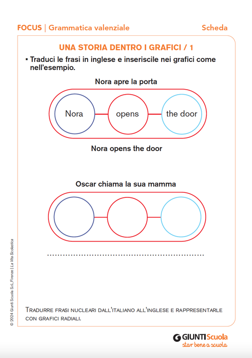 Una storia dentro i grafici 1/2 | Giunti Scuola Una storia dentro i grafici 1/2 | Giunti Scuola