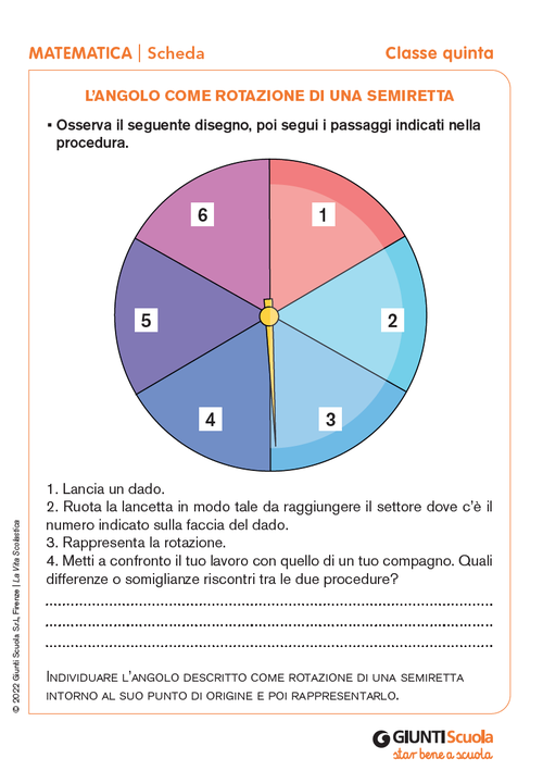 L’angolo come rotazione di una semiretta | Giunti Scuola L’angolo come rotazione di una semiretta | Giunti Scuola