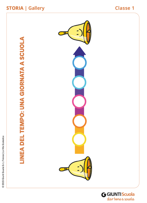 Linea del tempo: una giornata a scuola | Giunti Scuola