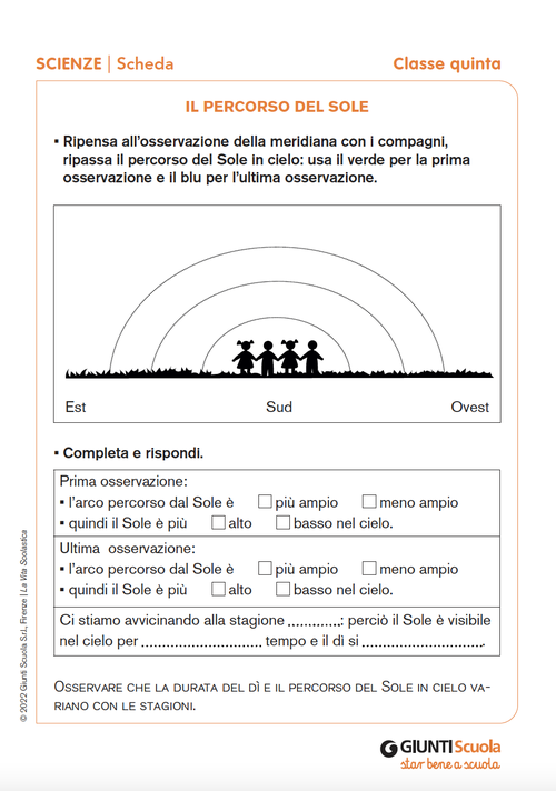 Il percorso del Sole | Giunti Scuola Il percorso del Sole | Giunti Scuola