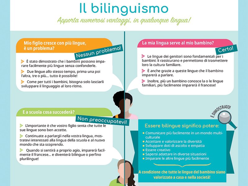 L'angolo delle nostre lingue | Giunti Scuola