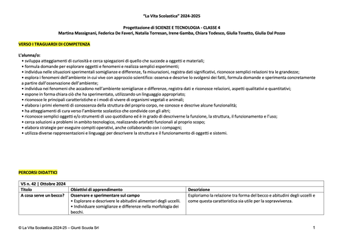 Progettazione di Scienze e Tecnologia | Classe 4 (2024-2025) – Word | Giunti Scuola Progettazione di Scienze e Tecnologia | Classe 4 (2024-2025) – Word | Giunti Scuola