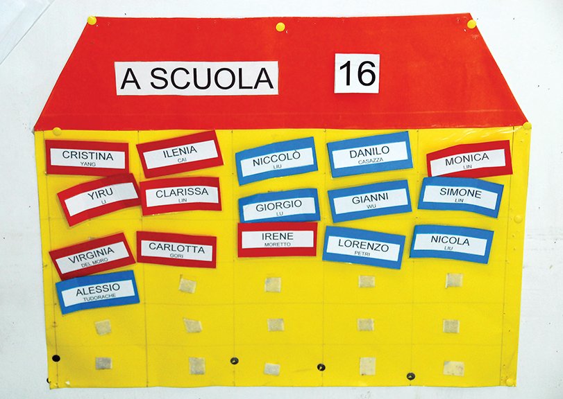 Intorno A Noi Classe 1-2-3 Sfogliabile Parole intorno a noi | Giunti Scuola