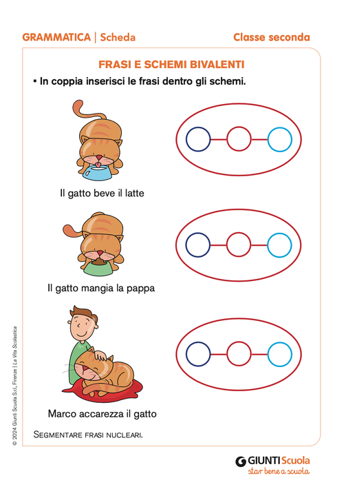Frasi e schemi bivalenti | Giunti Scuola Frasi e schemi bivalenti | Giunti Scuola