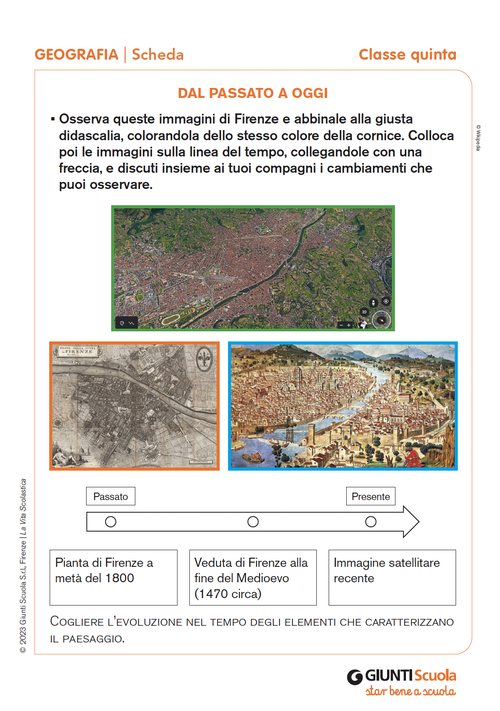 Dal passato a oggi | Giunti Scuola