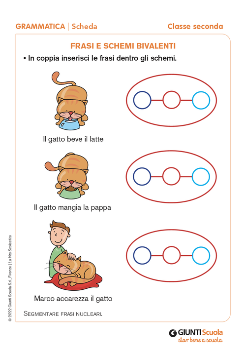 Frasi e schemi bivalenti | Giunti Scuola Frasi e schemi bivalenti | Giunti Scuola