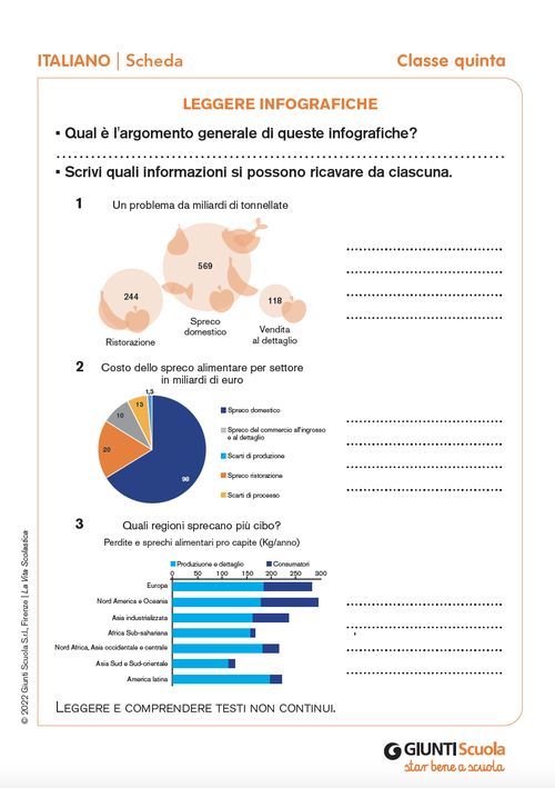 Leggere infografiche | Giunti Scuola Leggere infografiche | Giunti Scuola