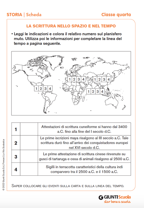 La scrittura nello spazio e nel tempo | Giunti Scuola