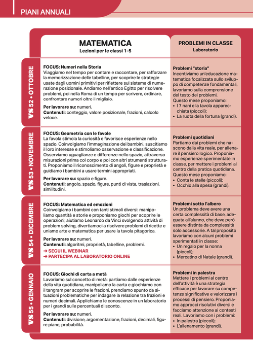 Piano annuale Area Stem | La Vita Scolastica 2025-26 | Giunti Scuola Piano annuale Area Stem | La Vita Scolastica 2025-26 | Giunti Scuola