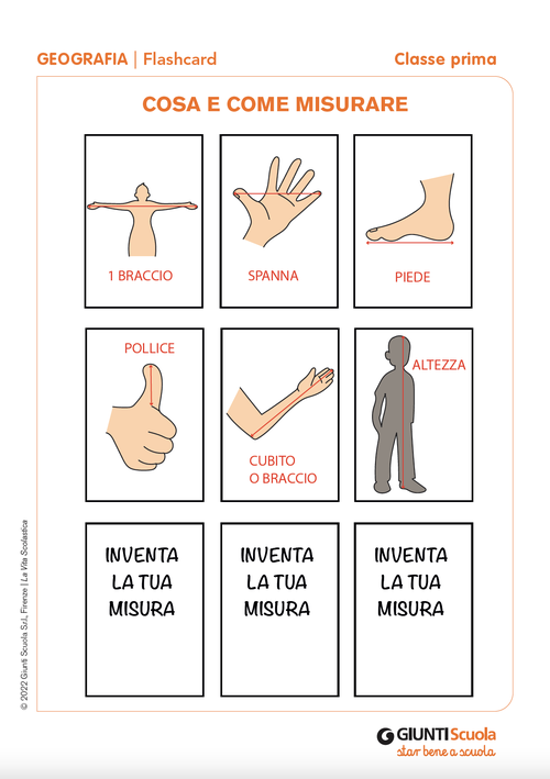 Cosa e come misurare | Giunti Scuola Cosa e come misurare | Giunti Scuola