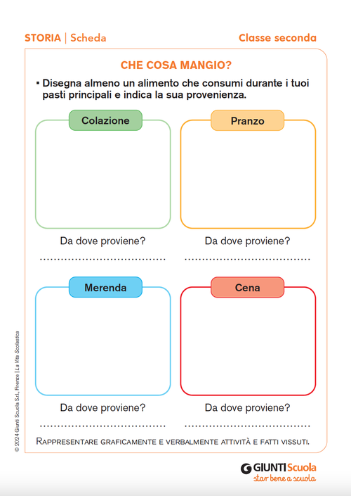 Che cosa mangio? | Giunti Scuola Che cosa mangio? | Giunti Scuola