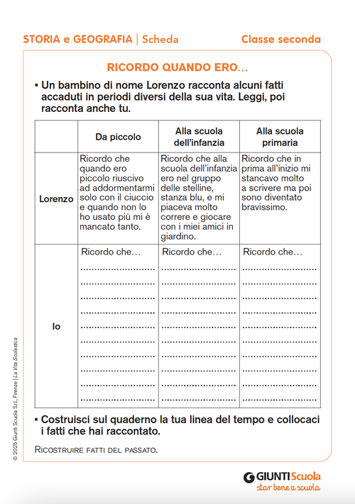 Ricordo quando ero… | Giunti Scuola
