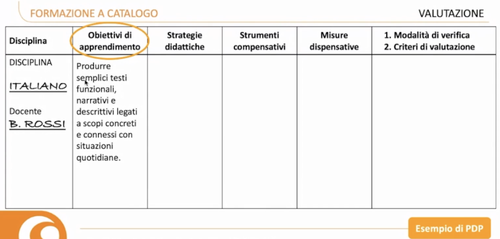 Registrazione | La valutazione degli allievi con BES e DSA | Giunti Scuola Registrazione | La valutazione degli allievi con BES e DSA | Giunti Scuola