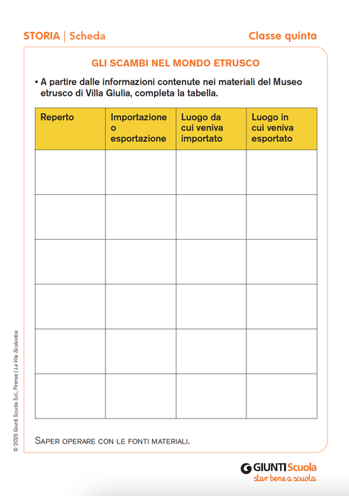 Gli scambi nel mondo etrusco | Giunti Scuola Gli scambi nel mondo etrusco | Giunti Scuola