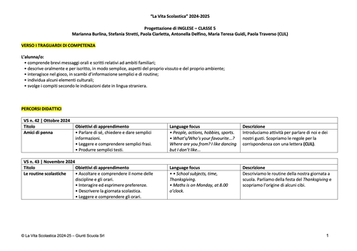 Progettazione di Inglese | Classe 5 (2024-2025) – Word | Giunti Scuola