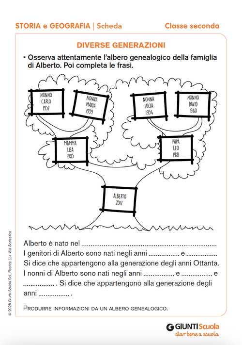 Diverse generazioni | Giunti Scuola Diverse generazioni | Giunti Scuola